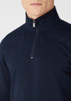 Remus Uomo Half Zip Sweatshirt, Navy