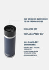 YETI Rambler 18oz Bottle with Hotshot Cap, Navy