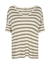 Soyaconcept Eireen Oversize Striped Sweater, Cream & Green